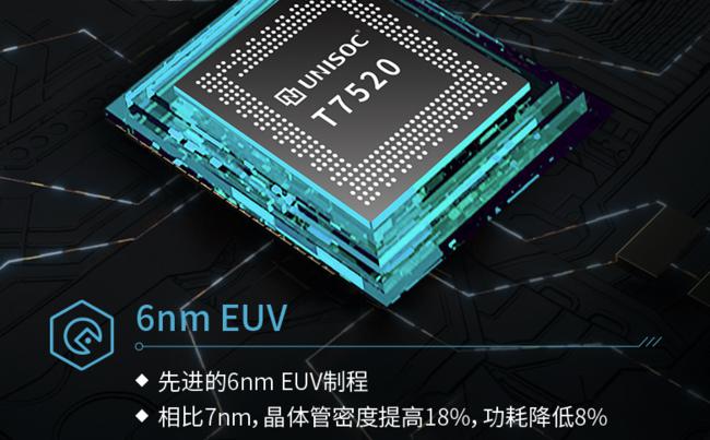 紫光展锐发布新一代5g soc 虎贲t7520
